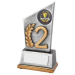 Edge Placement Trophy